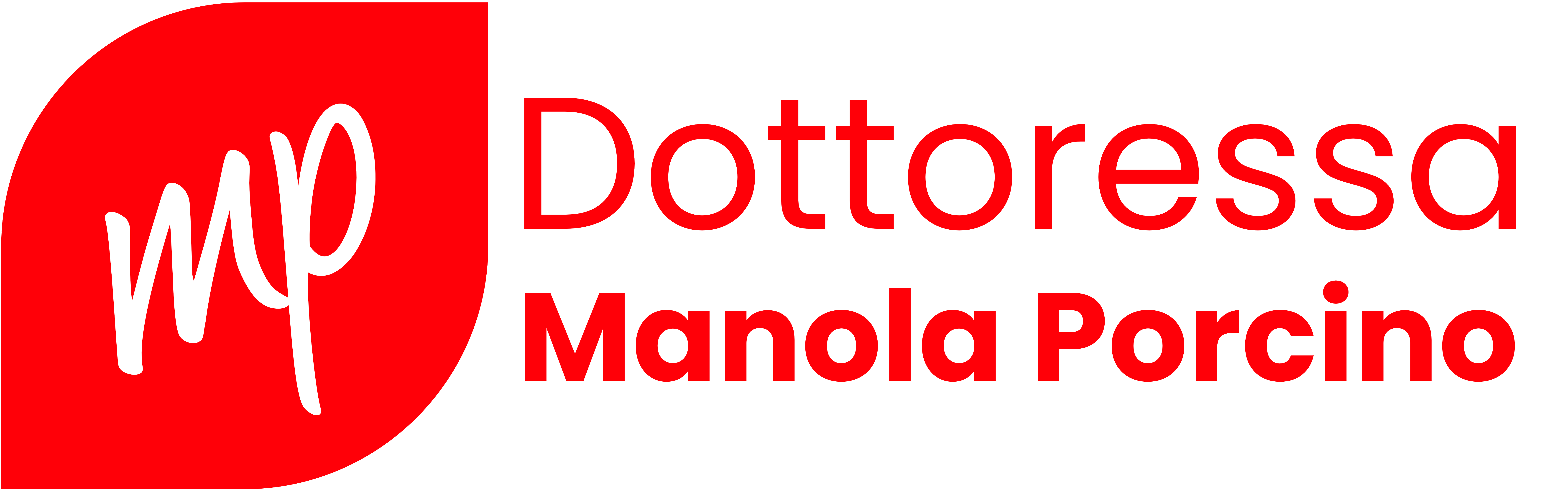 Dott.ssa Manola Porcino